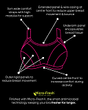 Everymove Non Padded Wired Sports Bra Black TKD Lingerie Curvy Kate Sport I1