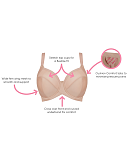 Wonderfull Full Cup Bra Key Features F2